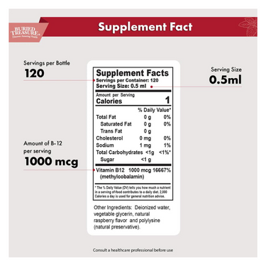 Vitamin B12 Drops